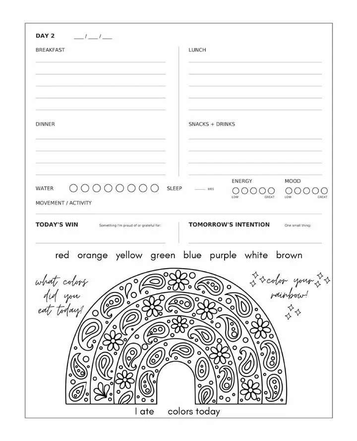 New Me! Full Tracker page, Day 2
