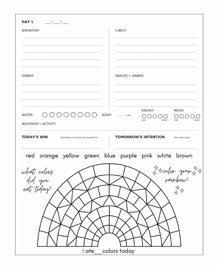 New Me! Full Tracker page, Day 1