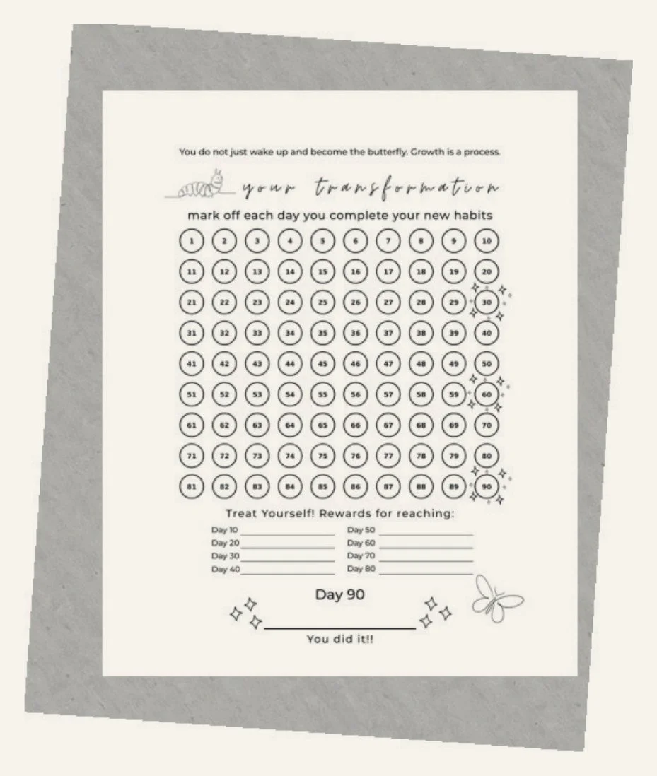 The 90-day transformation tracker page