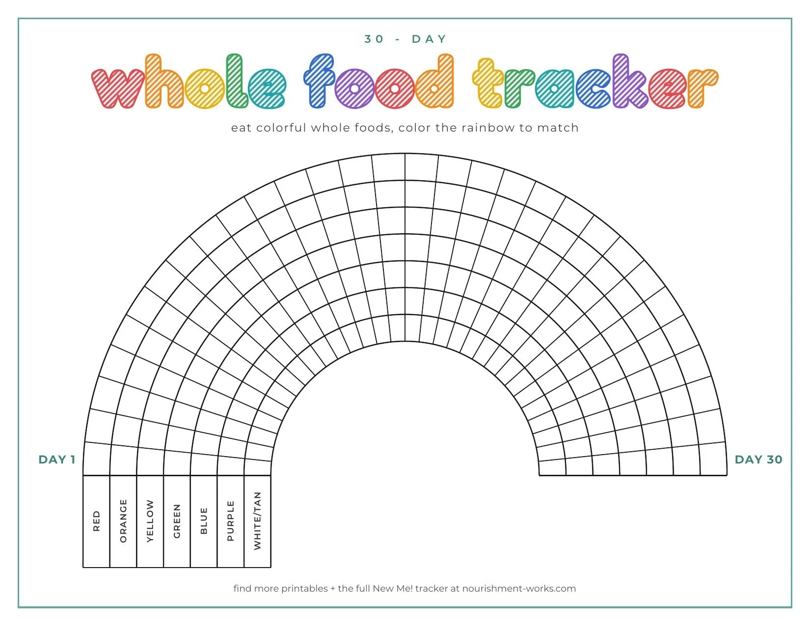 The 30-Day Whole Food Tracker: one big rainbow with a slice to color for each day