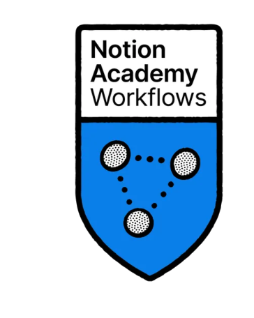 Notion Academy Workflows