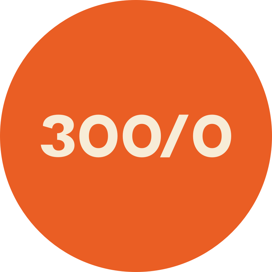 300% Media