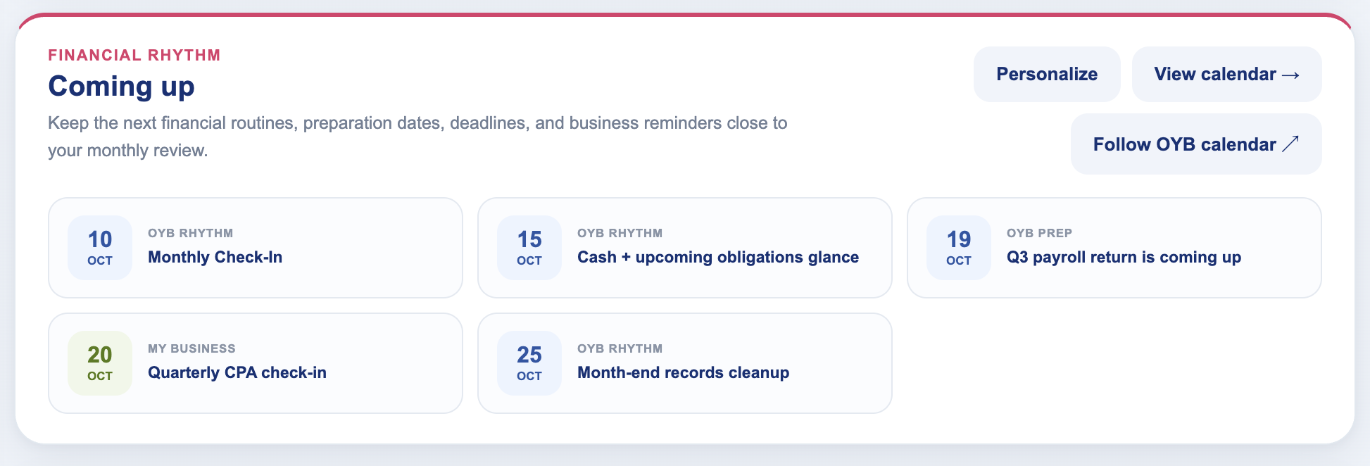 Financial Rhythm Coming Up list showing the next routines, deadlines, and business reminders