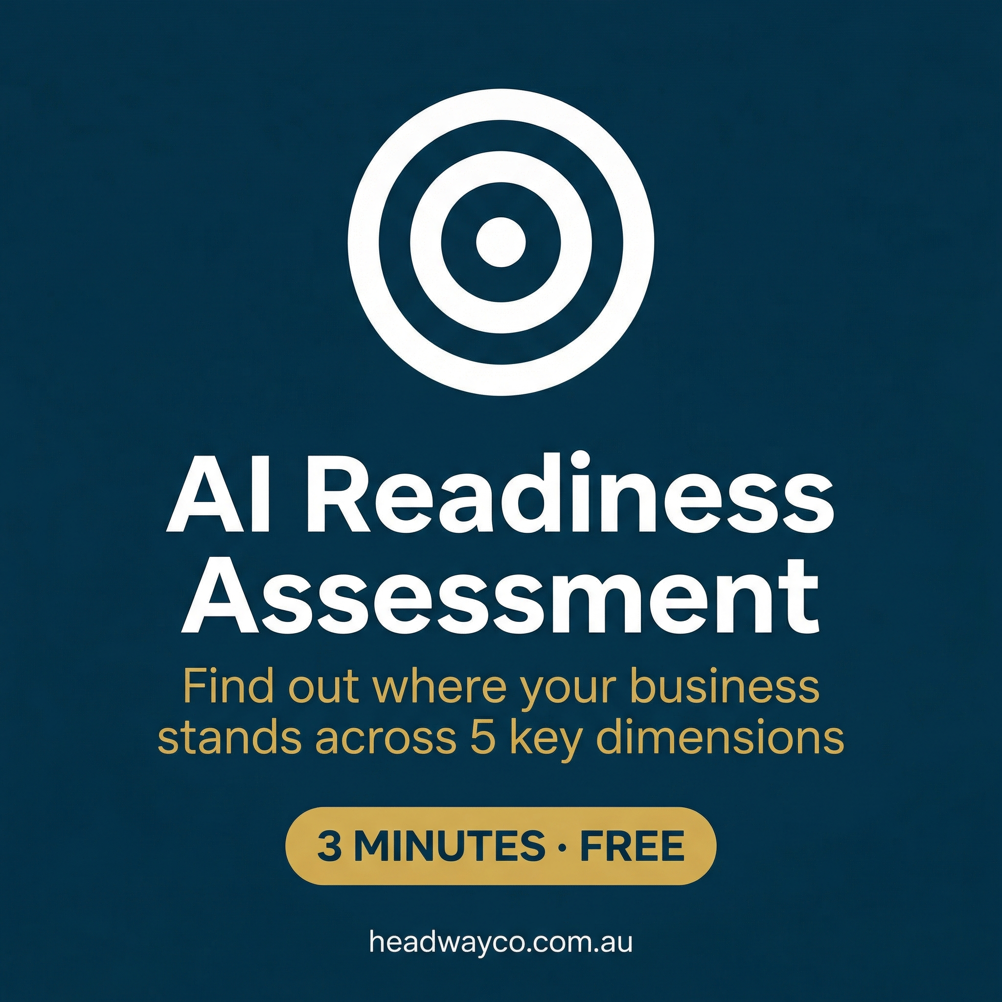 AI Readiness Assessment