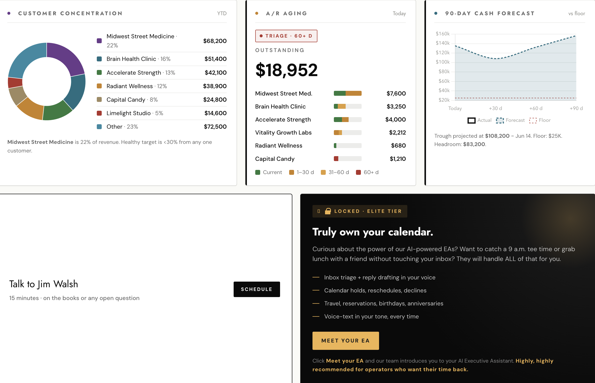 Bolt CFO cockpit — Customer Concentration, A/R Aging, and 90-Day Cash Forecast for a Walsh client