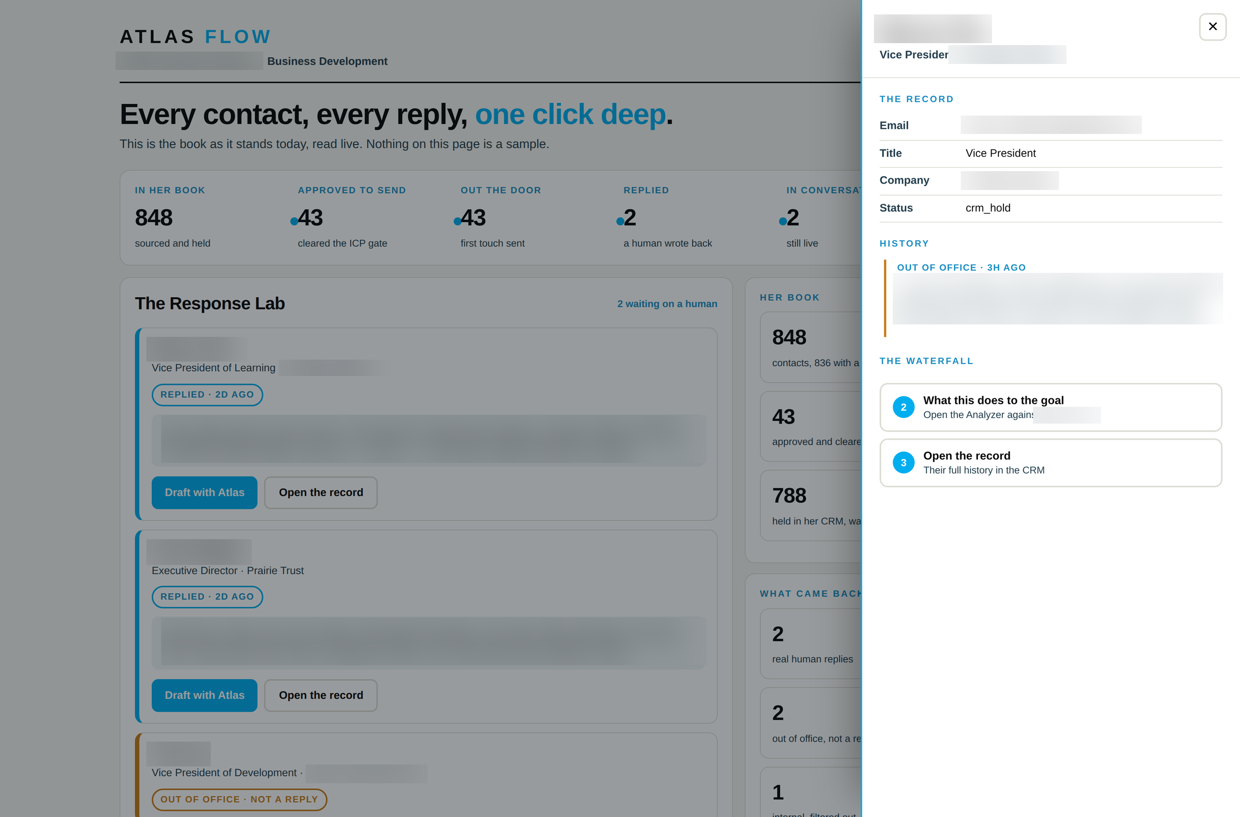 Atlas Flow Response Lab, live contact record and reply thread