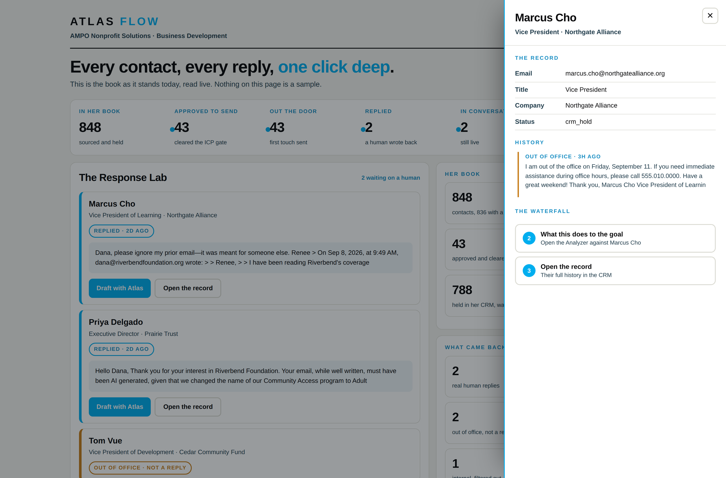 Atlas Flow Response Lab, live contact record and reply thread