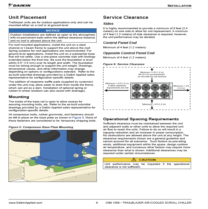 Daikin Unit Placement and Service Clearance Requirements