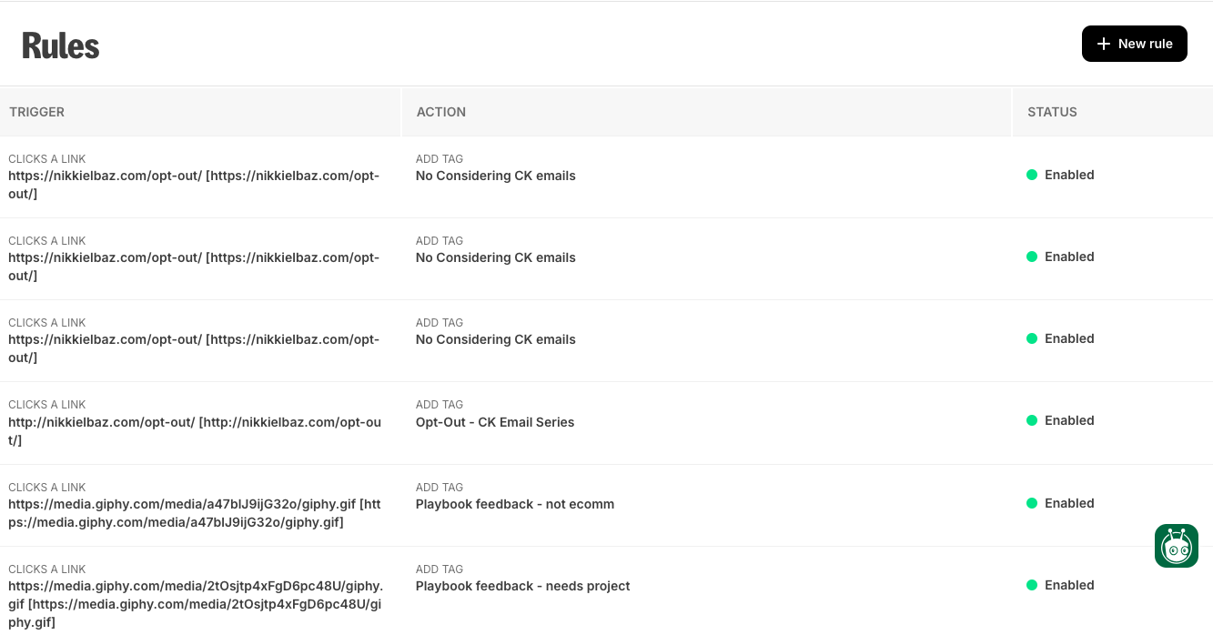 kit-rules-link-triggers-screenshot
