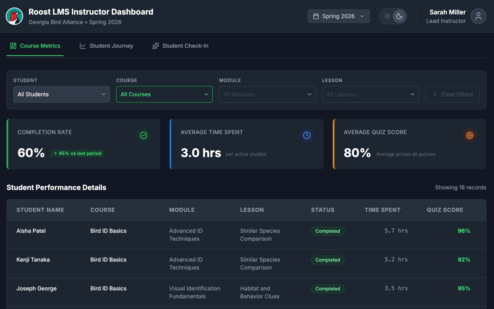 Roost LMS Instructor Dashboard