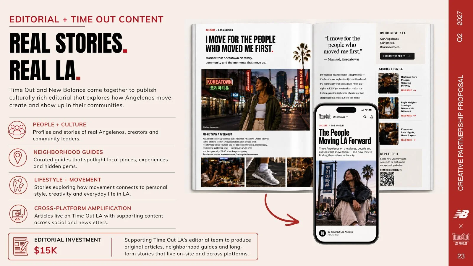 Editorial content strategy
