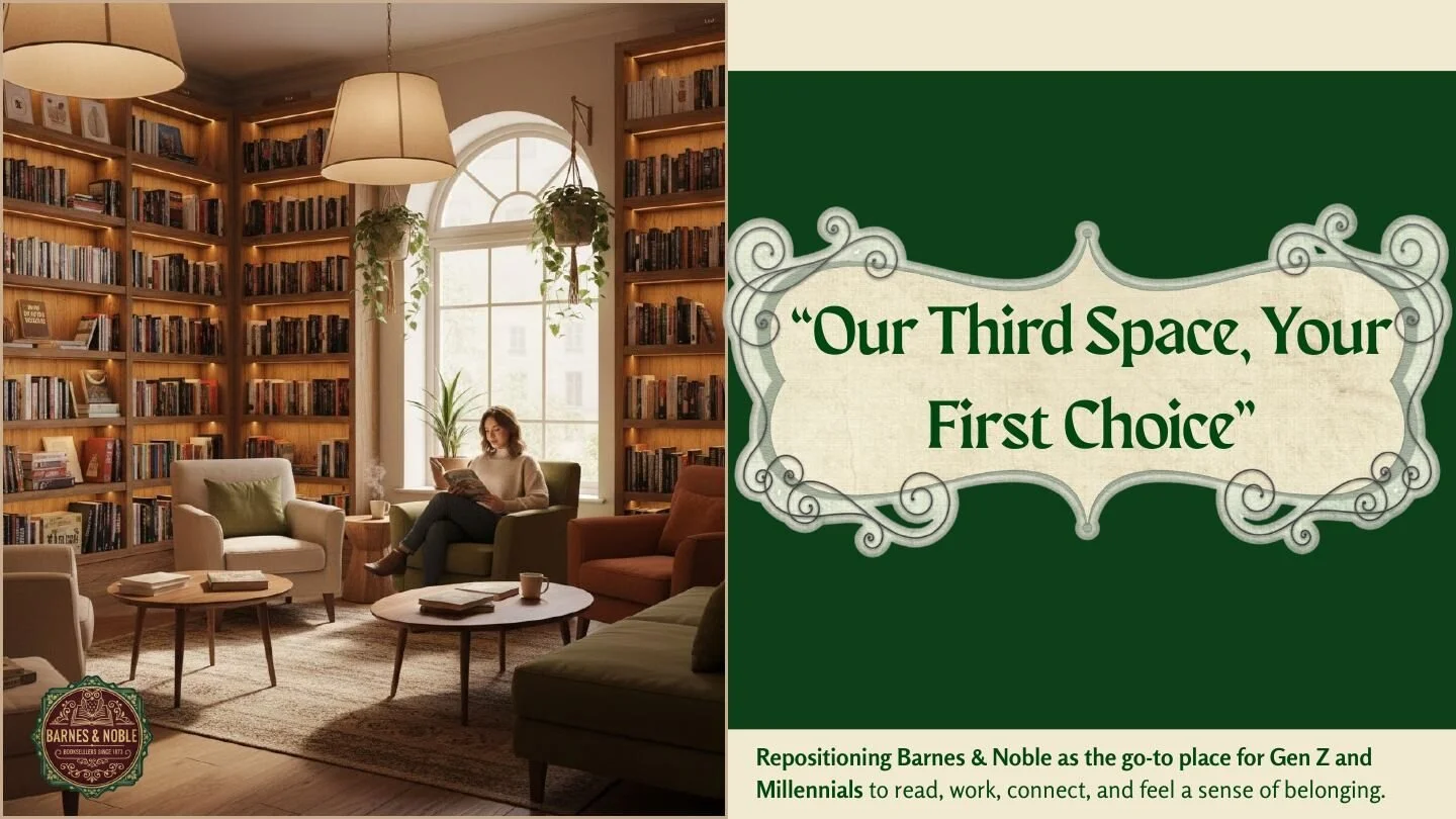 Our Third Space, Your First Choice positioning platform