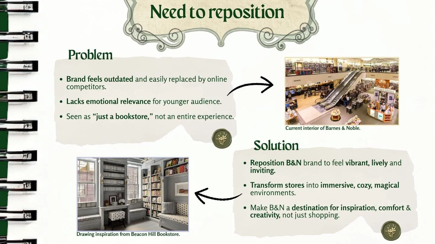Barnes & Noble repositioning challenge and solution