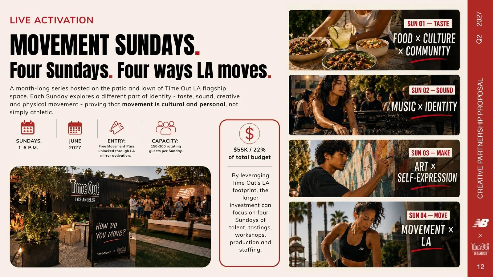 How You Move Is Who You Are campaign platform