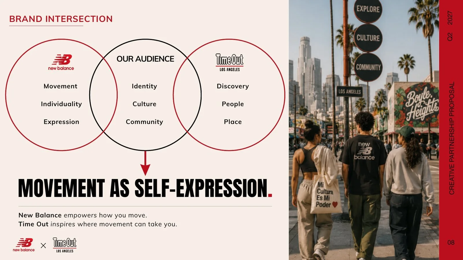 Cultural insight behind the campaign