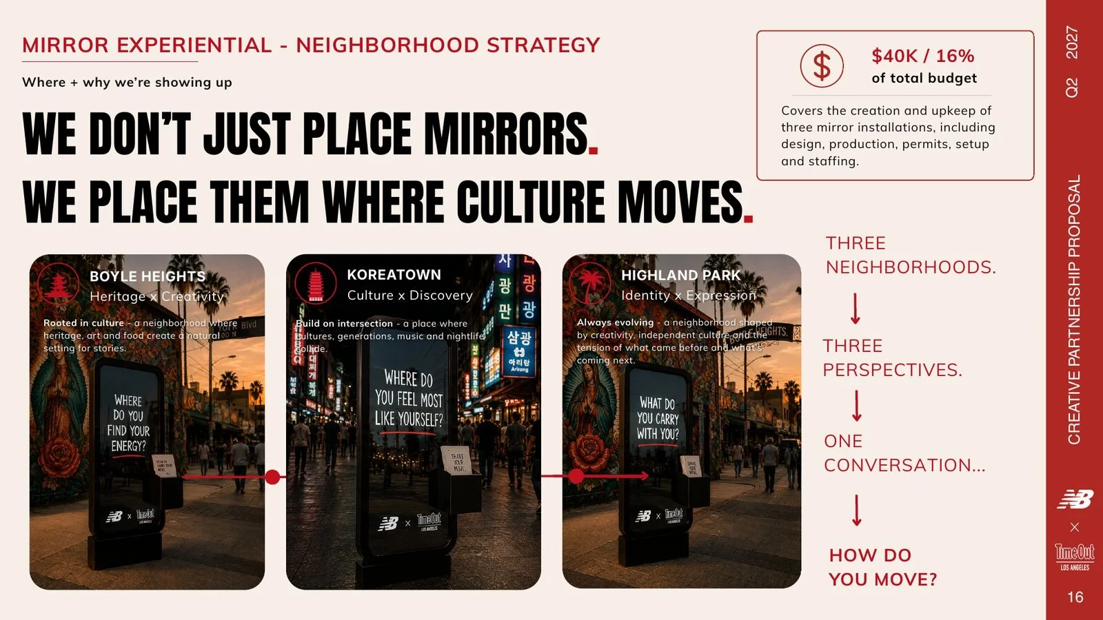 Creator and user-generated content strategy