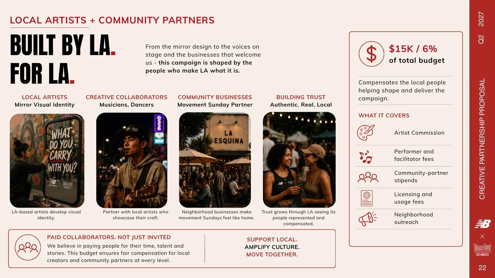 Community partnership strategy