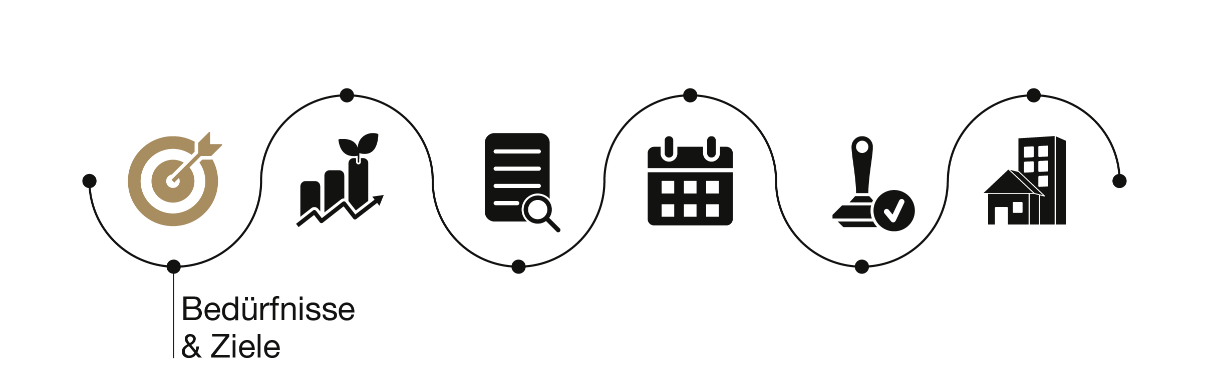 Interaktive Grafik