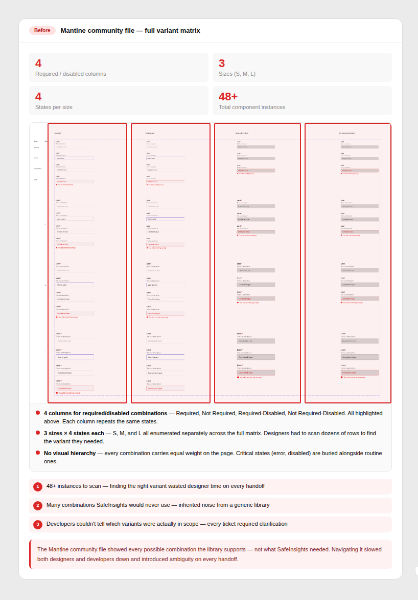 Mantine full variant matrix — all states and sizes