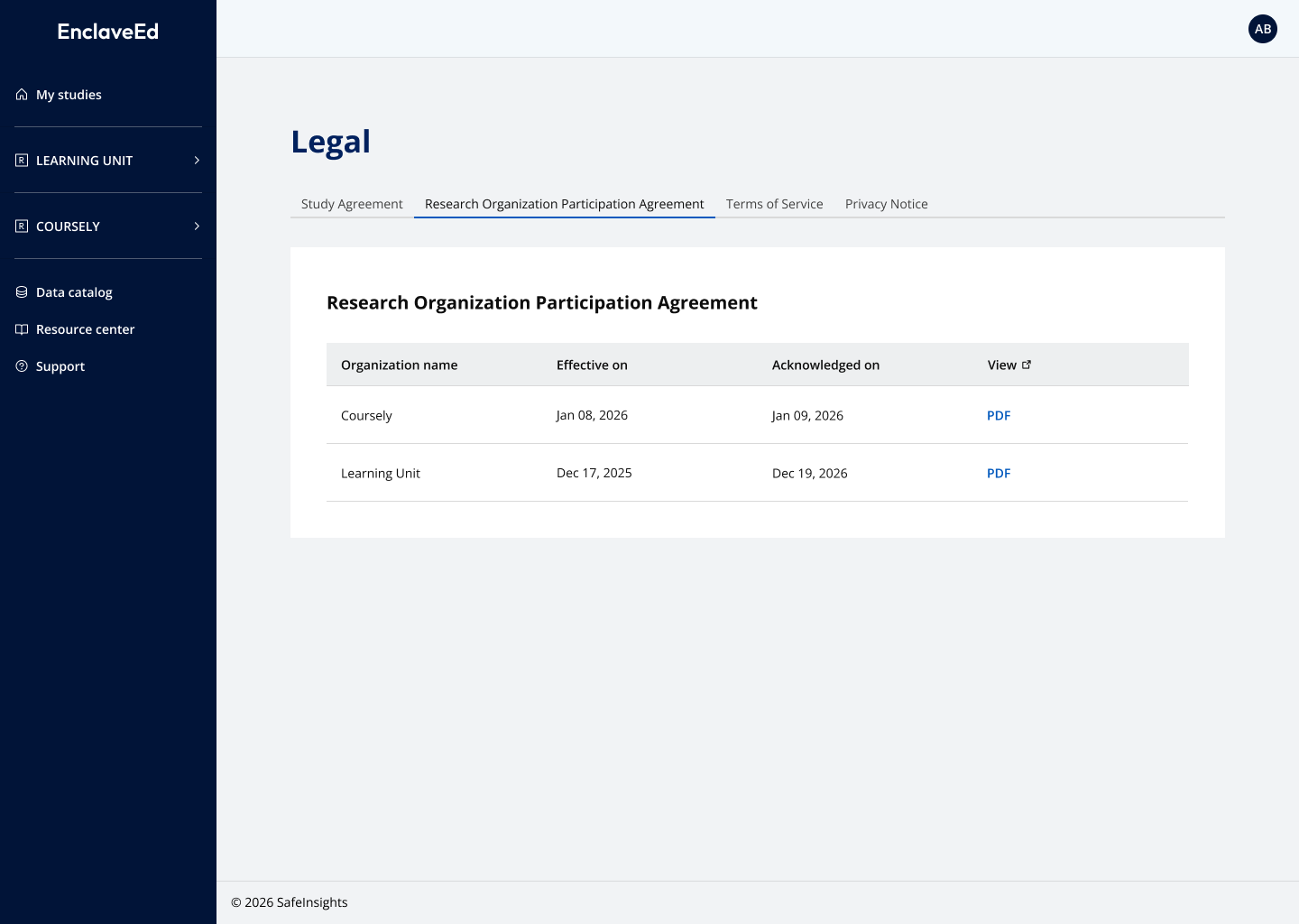 Research Organization Participation Agreement screen