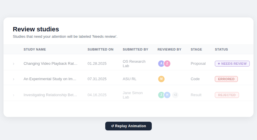 Study table animation