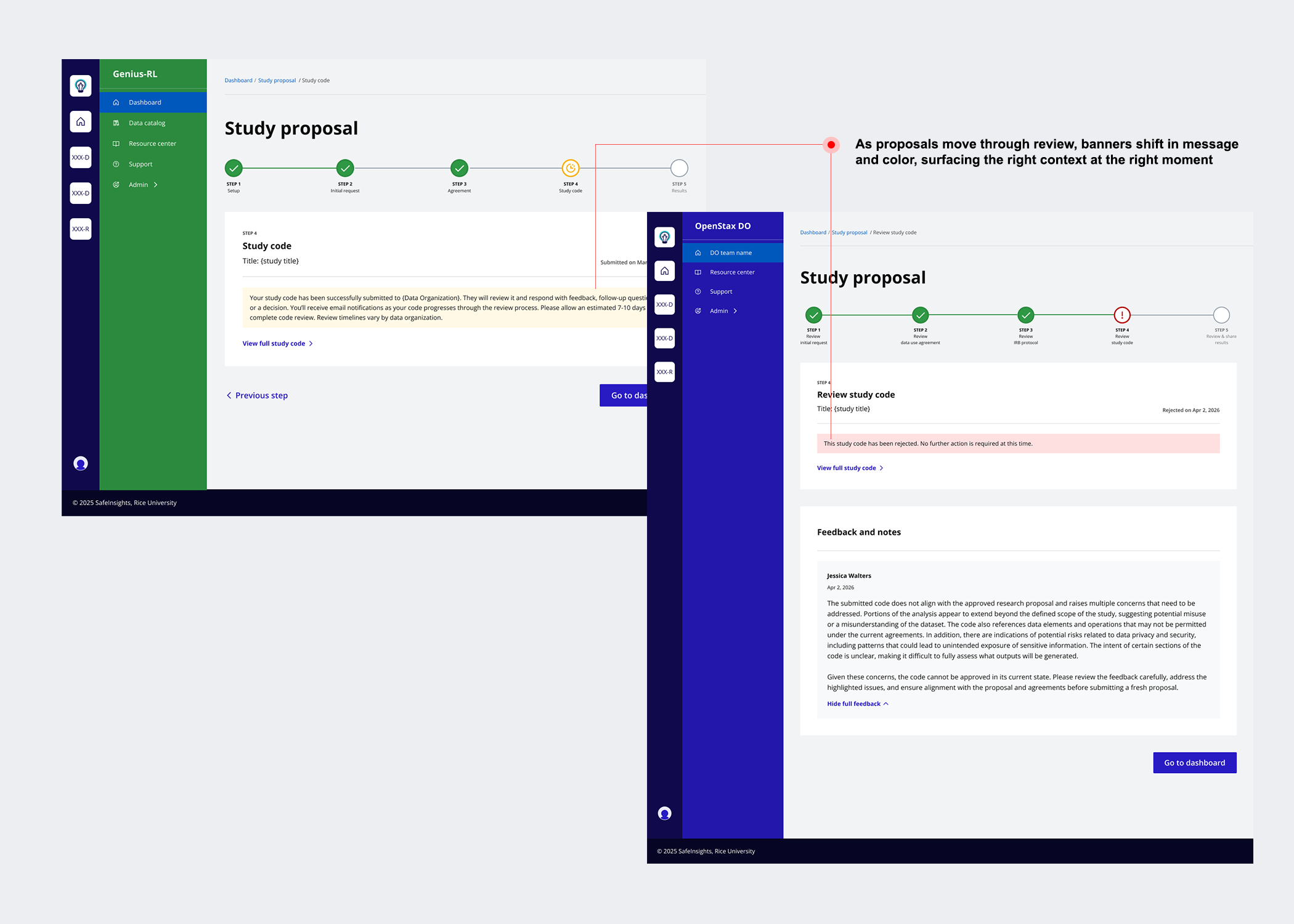 Status screen for different stages of study proposal image