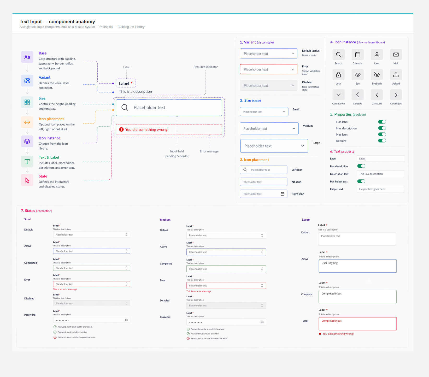 Text input states — label, helper, error nesting