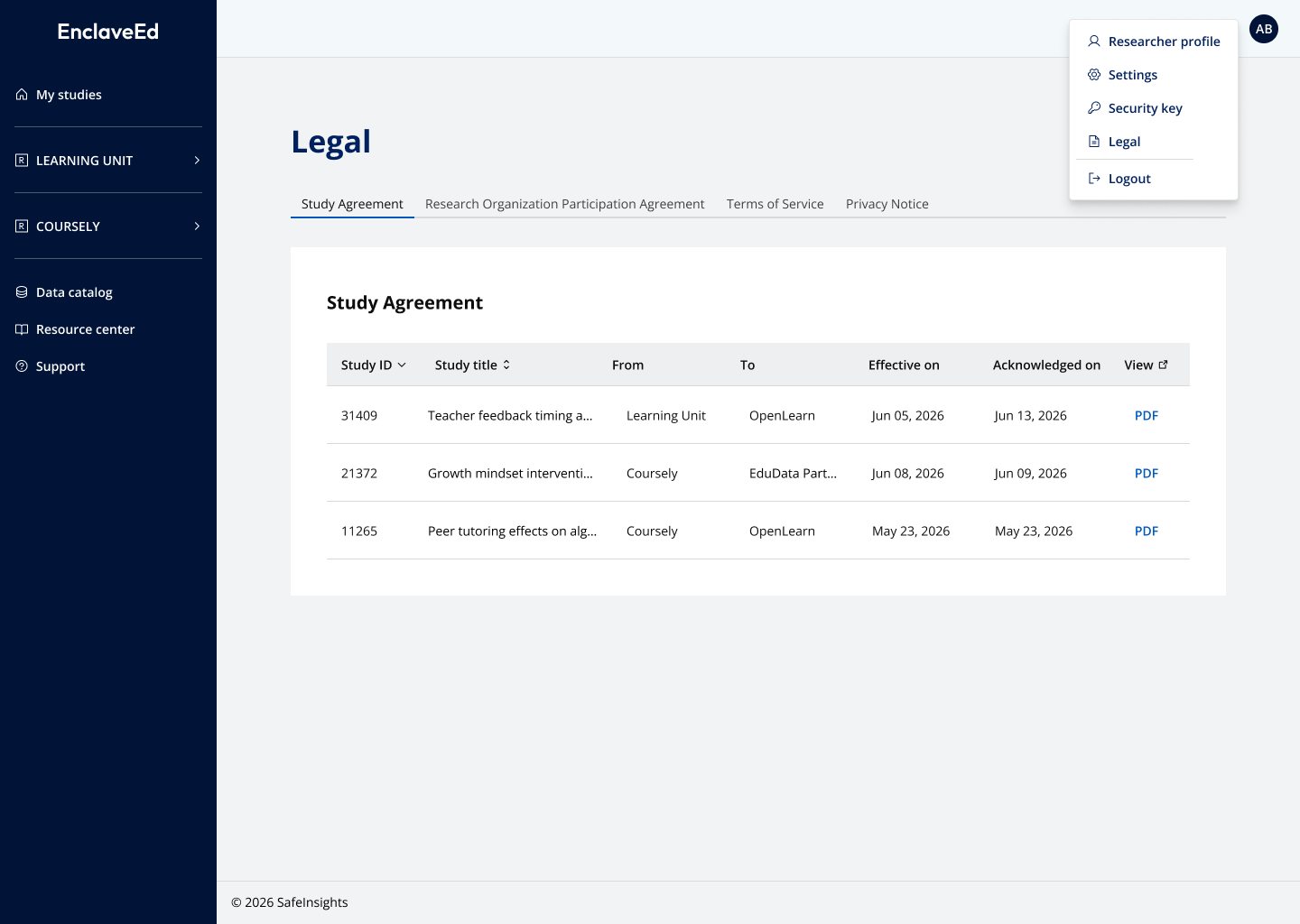 Study Level Agreement screen