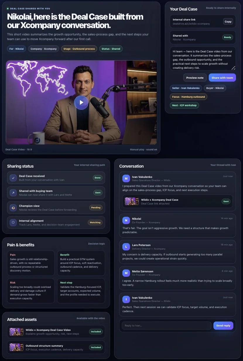 Recipient Deal Case preview