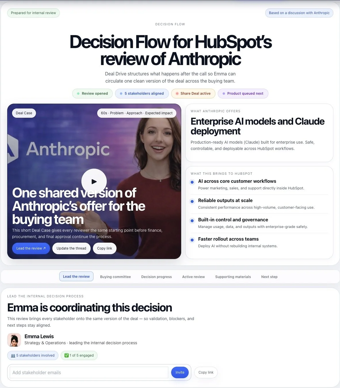 Decision Flow — Visibility