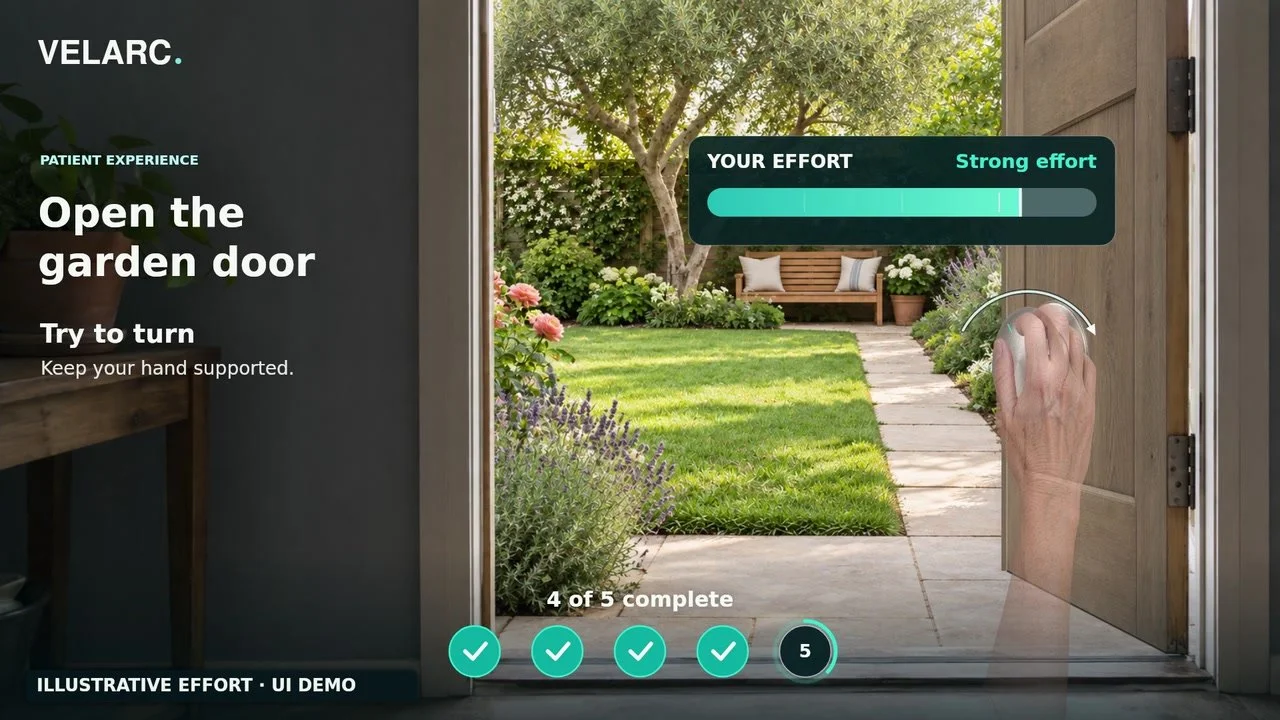 The patient’s garden-door task with an effort meter and a supported turning movement.