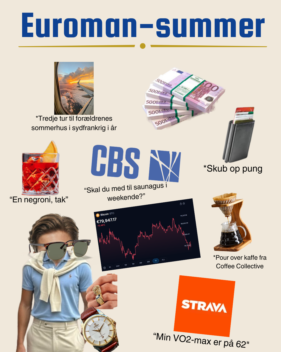 Euro Man Summer starterpack