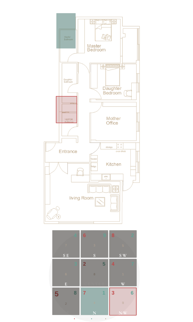 Remediation in place