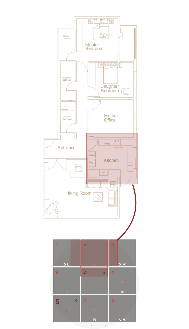 Interior space detail