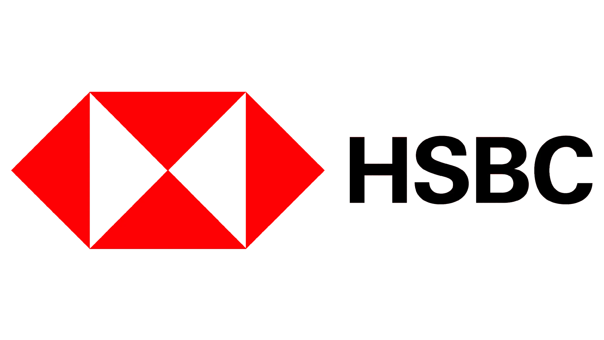 HSBC