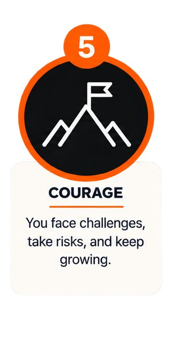 Courage
