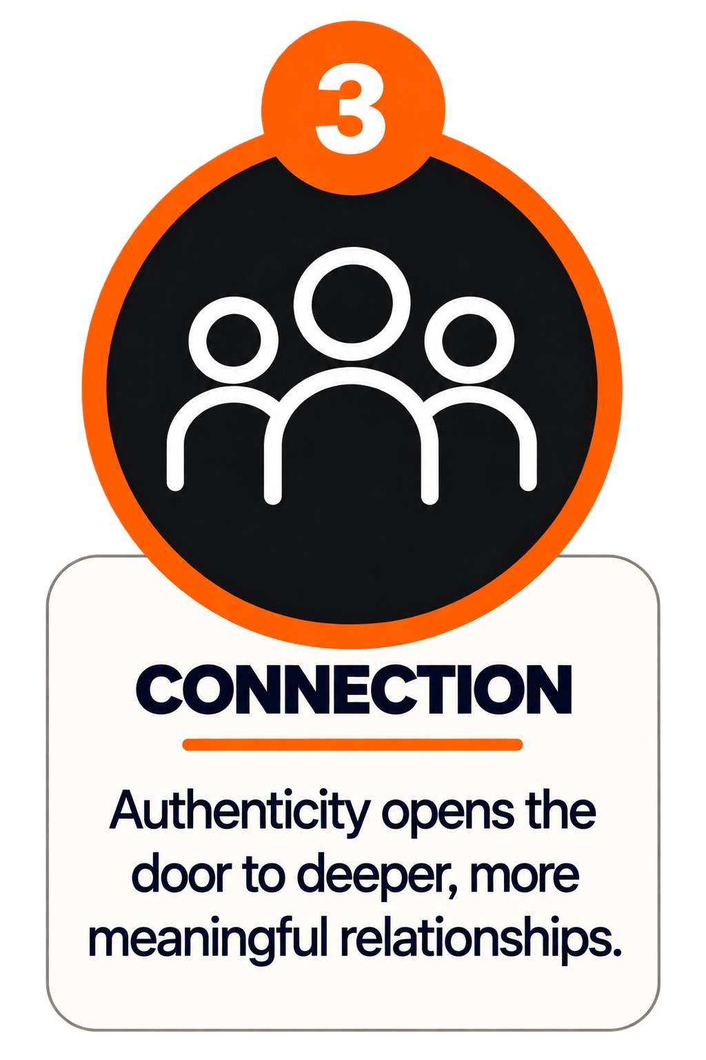 Connection