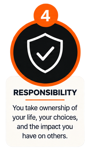 Responsibility