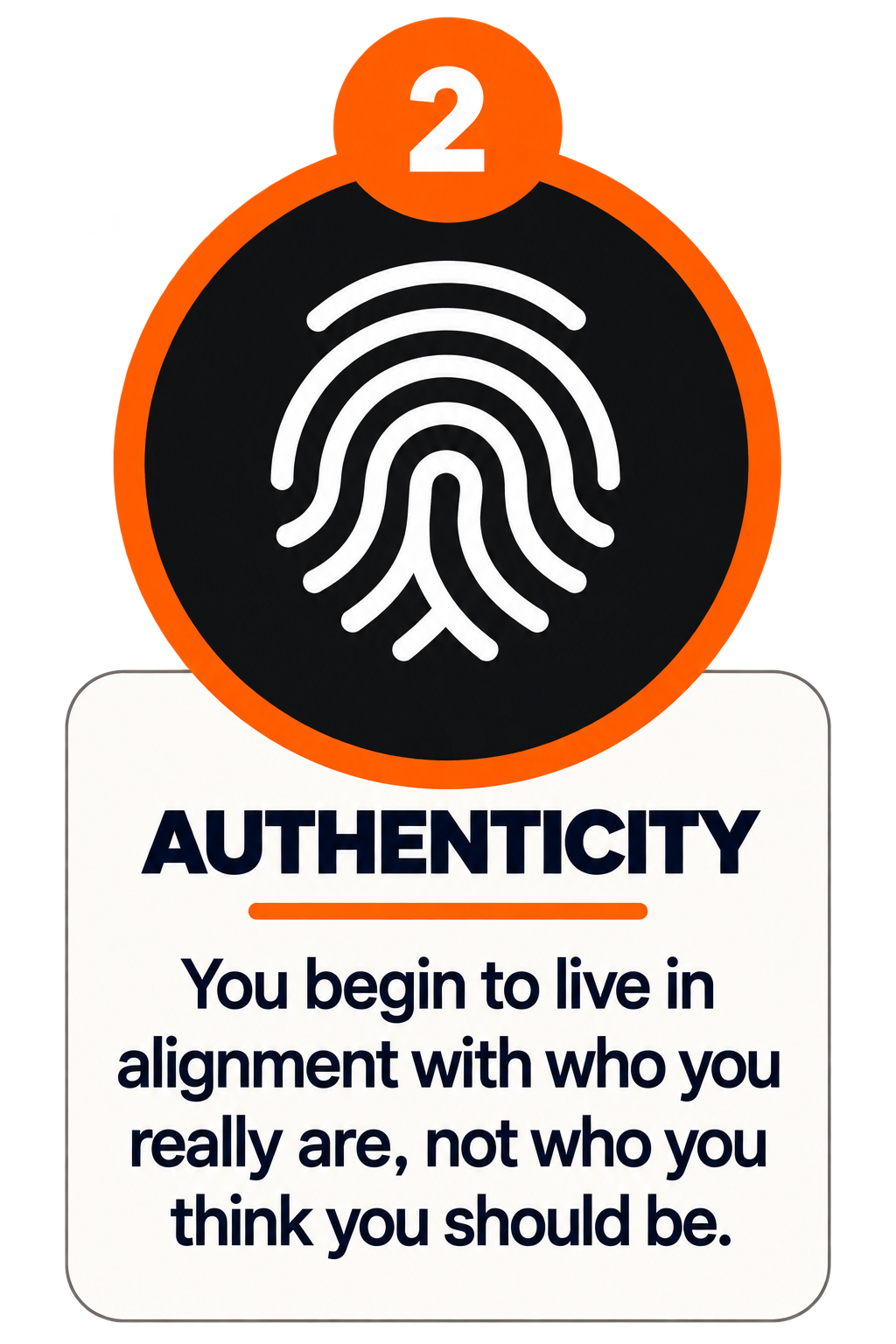 Authenticity