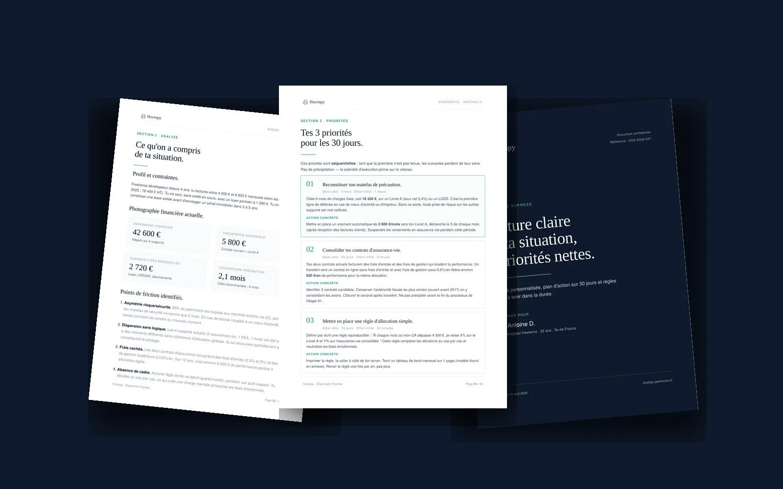 Aperçu d'un Diagnostic Express Hoctopy : couverture, page d'analyse et page des 3 priorités