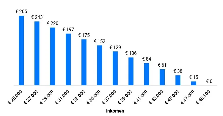 HERO-IMAGE-ALT-DESCRIPTION