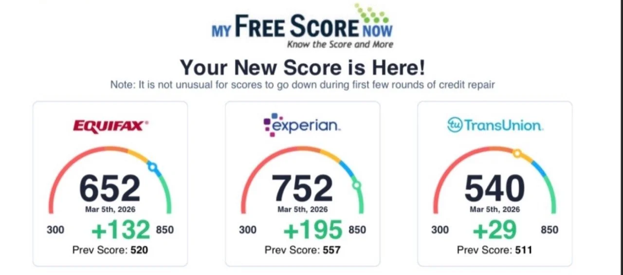My Free Score Now report dated March 5, 2026; score changes summarized below