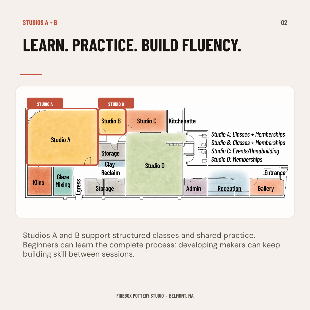 Firebox floor plan highlighting Studios A and B for classes and shared practice