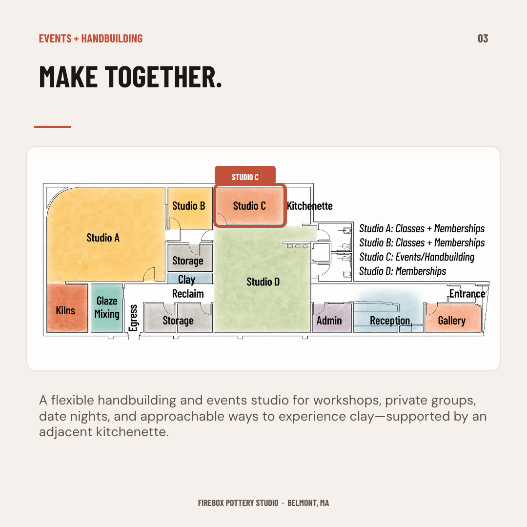 Firebox floor plan highlighting Studio C for handbuilding and events