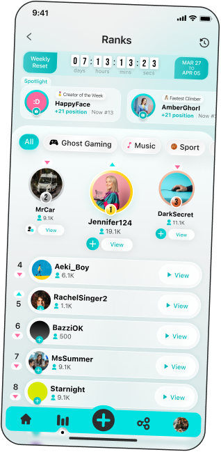 Own. weekly Ranks screen with the top creators