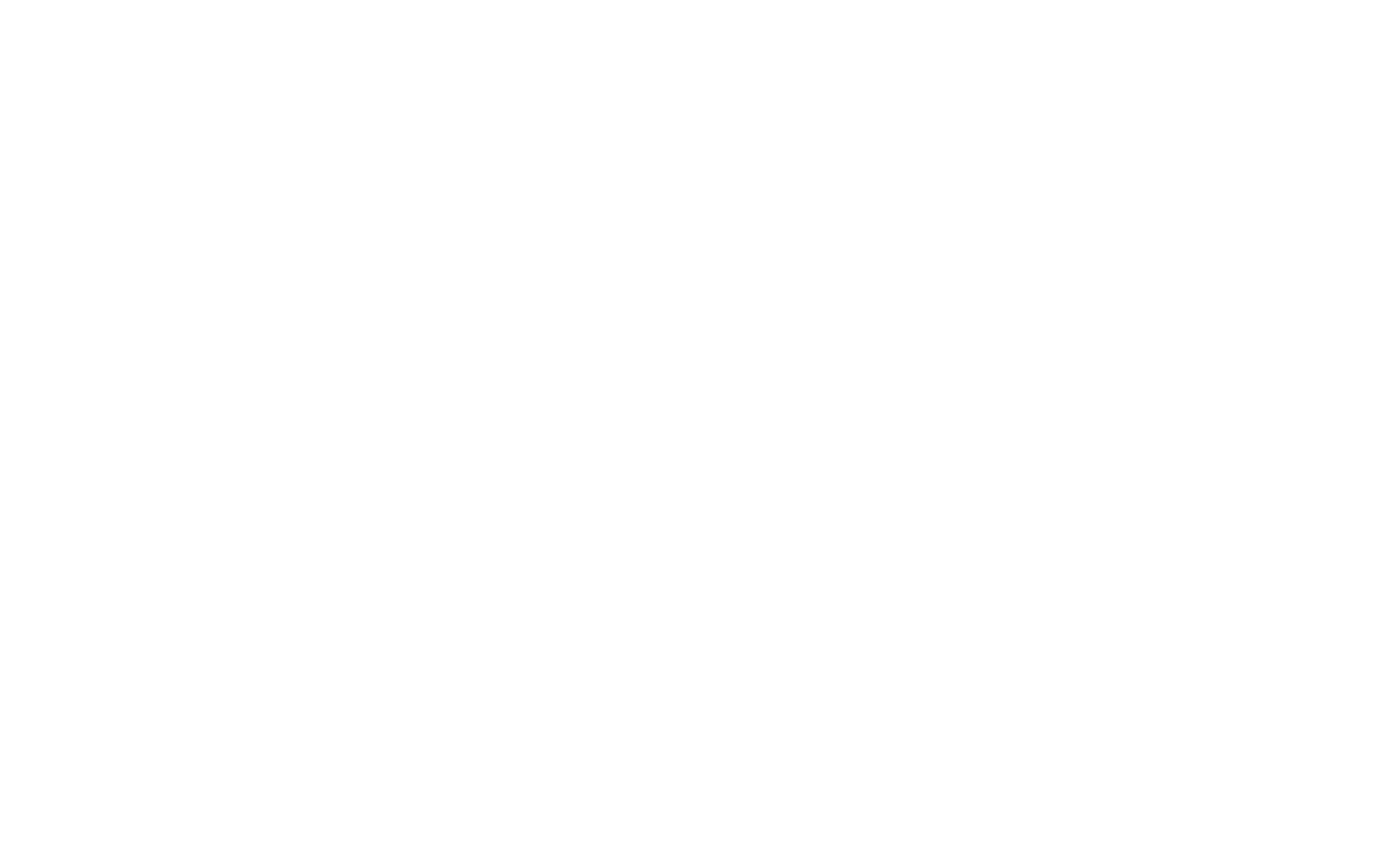 Airport Carbon Accreditation