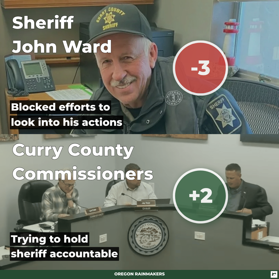 Above the Law. What happens when the most powerful law enforcement officer in a rural county goes rogue?