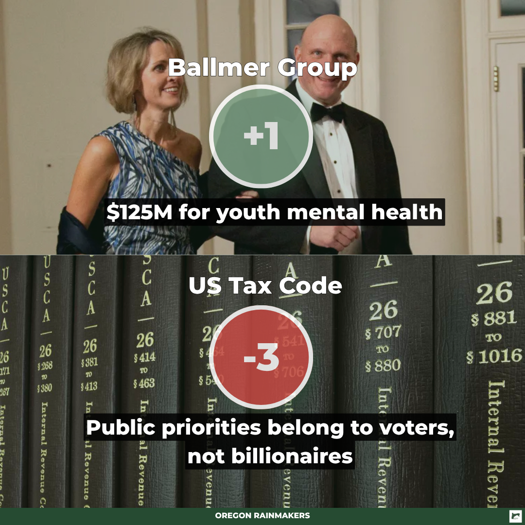 Ballmers give $125M to expand UO's youth mental health training program