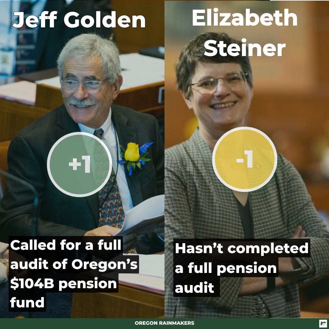 16 Democratic Lawmakers Press Treasurer Steiner for a Full Audit of Retirement Fund Risks