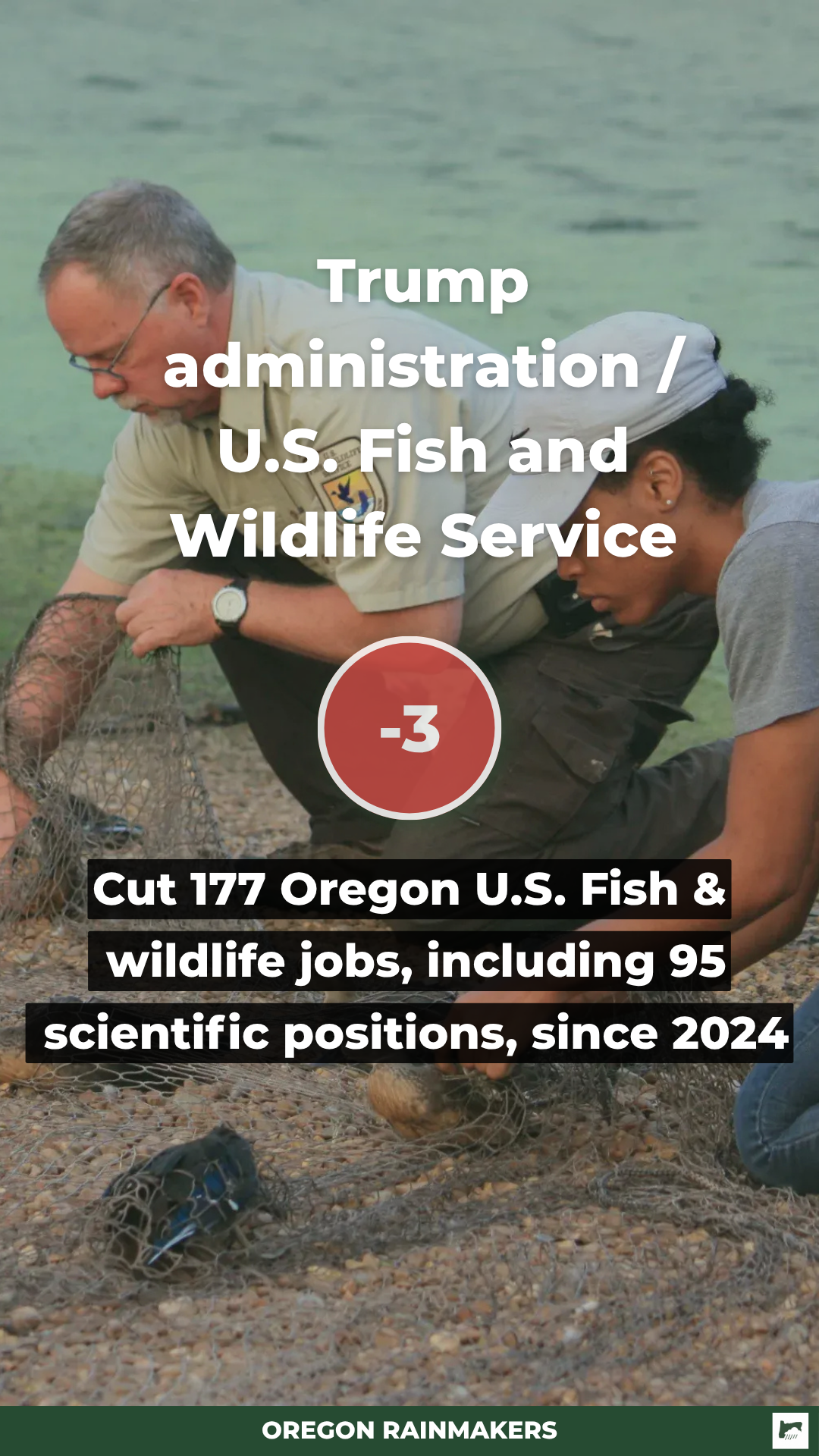 U.S. Fish and Wildlife staff down more than a third nationwide, 40% in Oregon since Trump 2.0